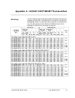 Preview for 39 page of ABB ACC 604 Hardware Manual