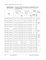 Preview for 46 page of ABB ACC 604 Hardware Manual