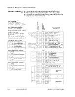 Preview for 50 page of ABB ACC 604 Hardware Manual