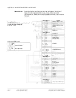 Preview for 52 page of ABB ACC 604 Hardware Manual