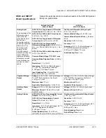 Preview for 53 page of ABB ACC 604 Hardware Manual