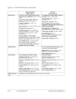 Preview for 54 page of ABB ACC 604 Hardware Manual