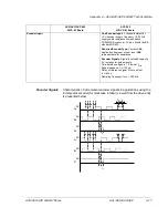 Preview for 55 page of ABB ACC 604 Hardware Manual