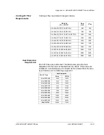 Preview for 57 page of ABB ACC 604 Hardware Manual