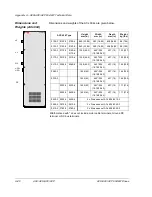 Preview for 58 page of ABB ACC 604 Hardware Manual