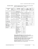 Preview for 63 page of ABB ACC 604 Hardware Manual