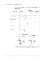 Preview for 66 page of ABB ACC 604 Hardware Manual