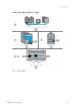 Preview for 10 page of ABB AccessControl System Manual