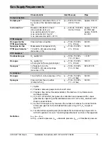 Preview for 9 page of ABB ACF-NT Installation Instructions Manual