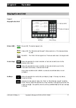 Предварительный просмотр 11 страницы ABB ACF-NT Operator'S Manual