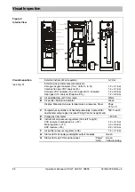 Preview for 22 page of ABB ACF-NT Operator'S Manual