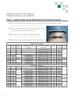 Preview for 4 page of ABB ACH400 Series Retrofit Manual