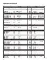 Предварительный просмотр 22 страницы ABB ACH400 Series Retrofit Manual