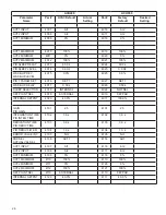 Предварительный просмотр 26 страницы ABB ACH400 Series Retrofit Manual