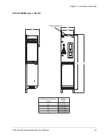 Предварительный просмотр 28 страницы ABB ACH400 Series User Manual