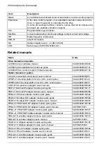 Preview for 26 page of ABB ACH480 Hardware Manual