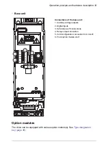 Предварительный просмотр 33 страницы ABB ACH480 Hardware Manual