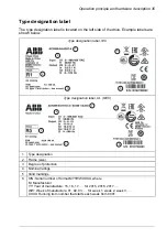 Preview for 35 page of ABB ACH480 Hardware Manual