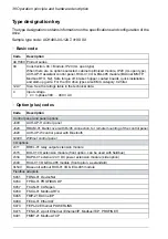 Предварительный просмотр 36 страницы ABB ACH480 Hardware Manual