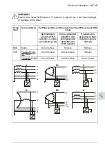 Предварительный просмотр 65 страницы ABB ACH480 Hardware Manual