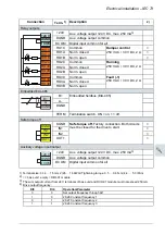 Предварительный просмотр 73 страницы ABB ACH480 Hardware Manual