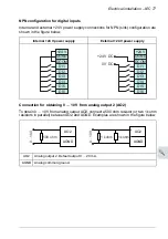 Preview for 77 page of ABB ACH480 Hardware Manual