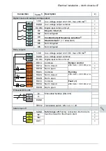 Предварительный просмотр 97 страницы ABB ACH480 Hardware Manual