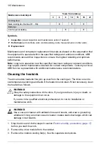 Preview for 116 page of ABB ACH480 Hardware Manual