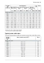 Preview for 139 page of ABB ACH480 Hardware Manual