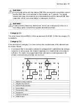 Предварительный просмотр 151 страницы ABB ACH480 Hardware Manual