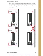 Preview for 30 page of ABB ACH550 series User Manual