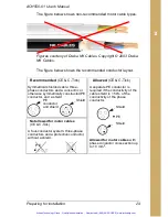 Preview for 34 page of ABB ACH550 series User Manual