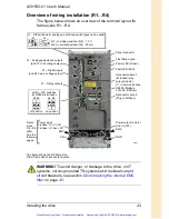 Preview for 48 page of ABB ACH550 series User Manual