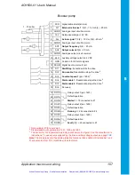 Preview for 112 page of ABB ACH550 series User Manual