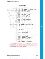 Preview for 114 page of ABB ACH550 series User Manual