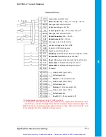 Preview for 116 page of ABB ACH550 series User Manual