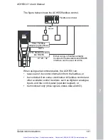 Preview for 146 page of ABB ACH550 series User Manual