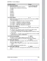 Preview for 150 page of ABB ACH550 series User Manual