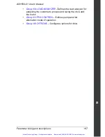 Preview for 172 page of ABB ACH550 series User Manual