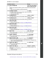 Preview for 180 page of ABB ACH550 series User Manual