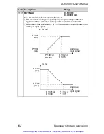 Preview for 197 page of ABB ACH550 series User Manual