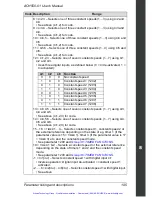 Preview for 200 page of ABB ACH550 series User Manual