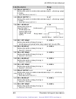 Preview for 209 page of ABB ACH550 series User Manual