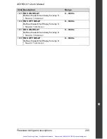 Preview for 210 page of ABB ACH550 series User Manual