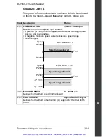 Preview for 226 page of ABB ACH550 series User Manual