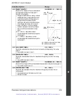 Preview for 234 page of ABB ACH550 series User Manual