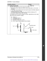 Preview for 238 page of ABB ACH550 series User Manual