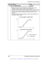 Preview for 239 page of ABB ACH550 series User Manual