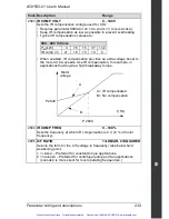 Preview for 244 page of ABB ACH550 series User Manual