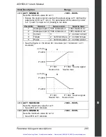 Preview for 290 page of ABB ACH550 series User Manual